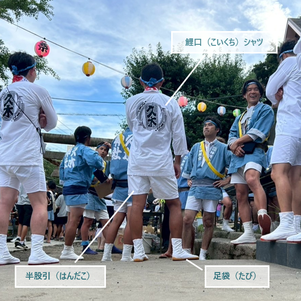 鯉口シャツ・半股引・足袋の着用例