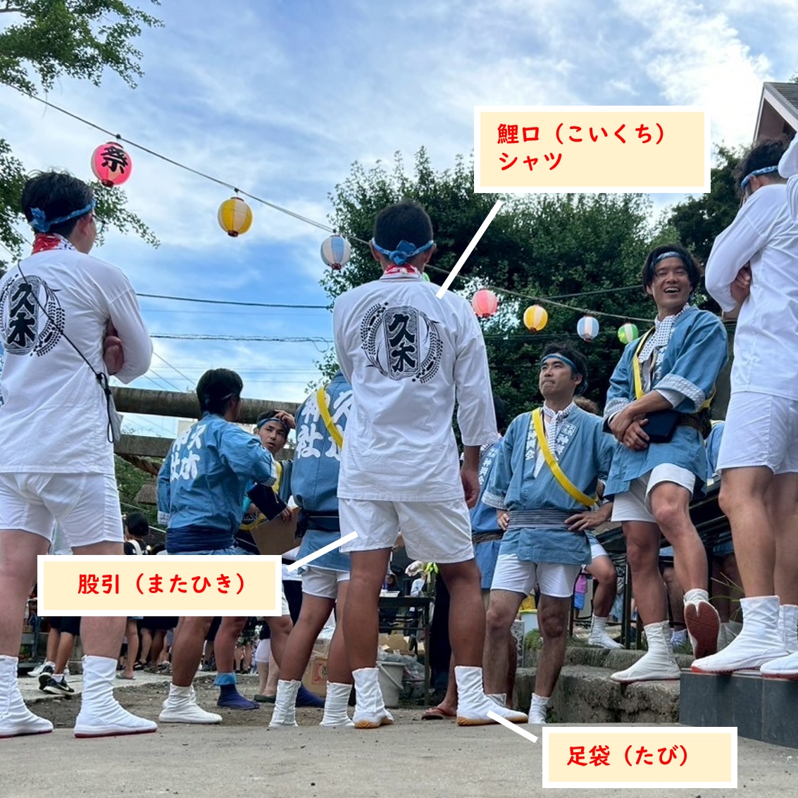 鯉口シャツ・股引・足袋の着用例